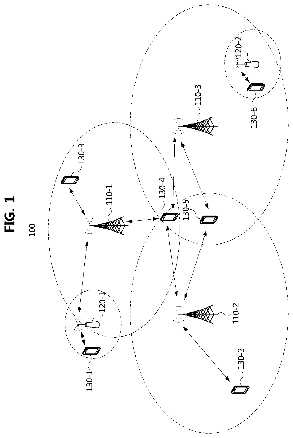 Method for transmitting and receiving control message in communication system and apparatus for the same