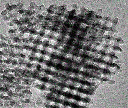 Preparation method of low-temperature high-efficiency denitrification catalyst MnO2