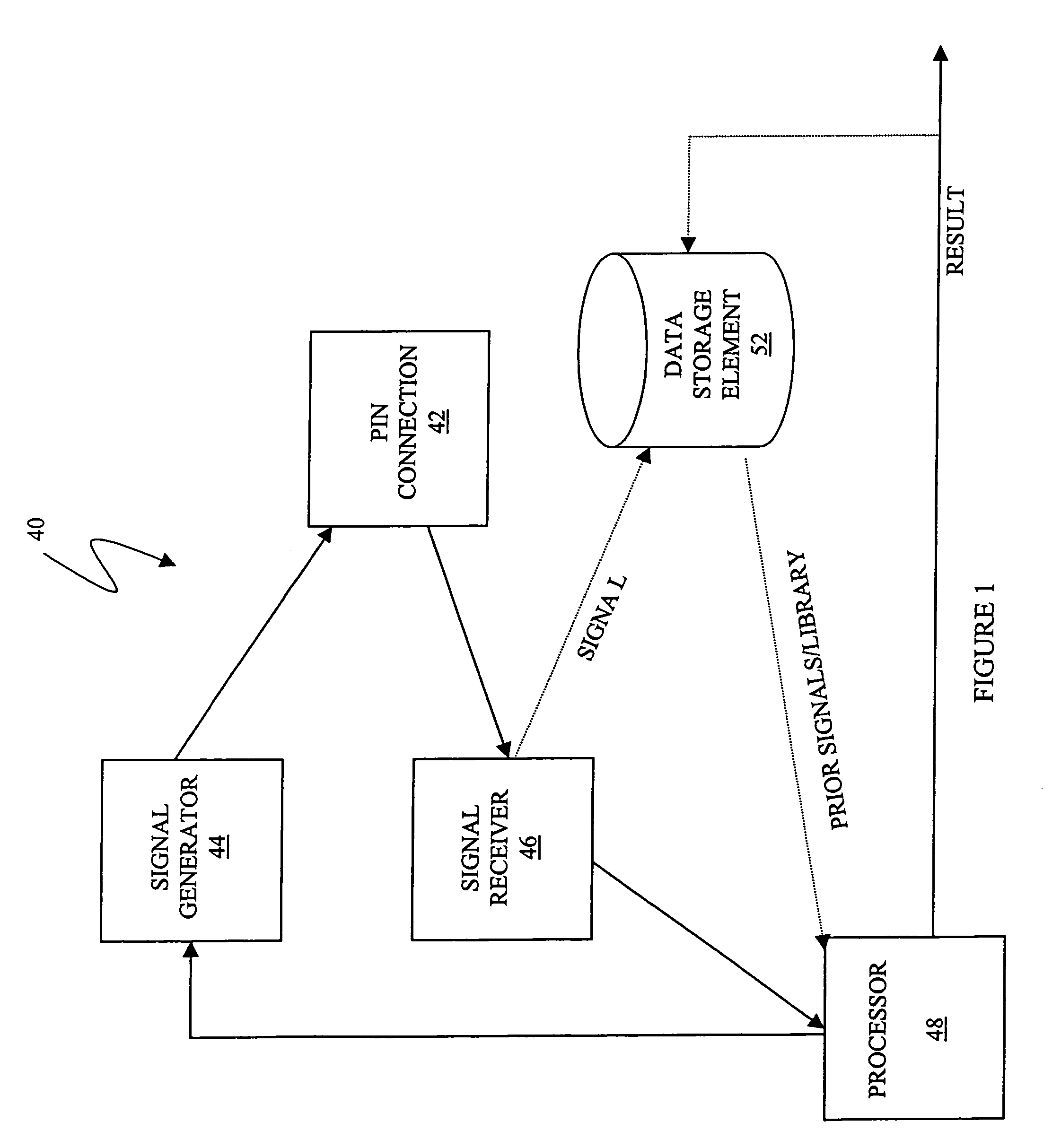 Wire fault detection