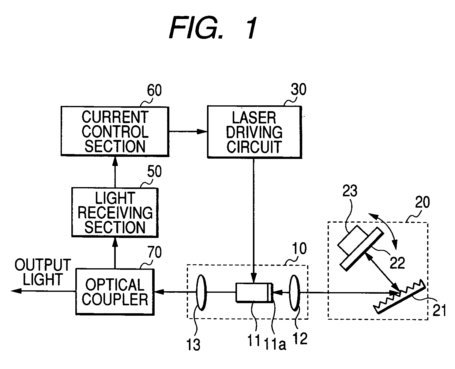 Tunable laser source