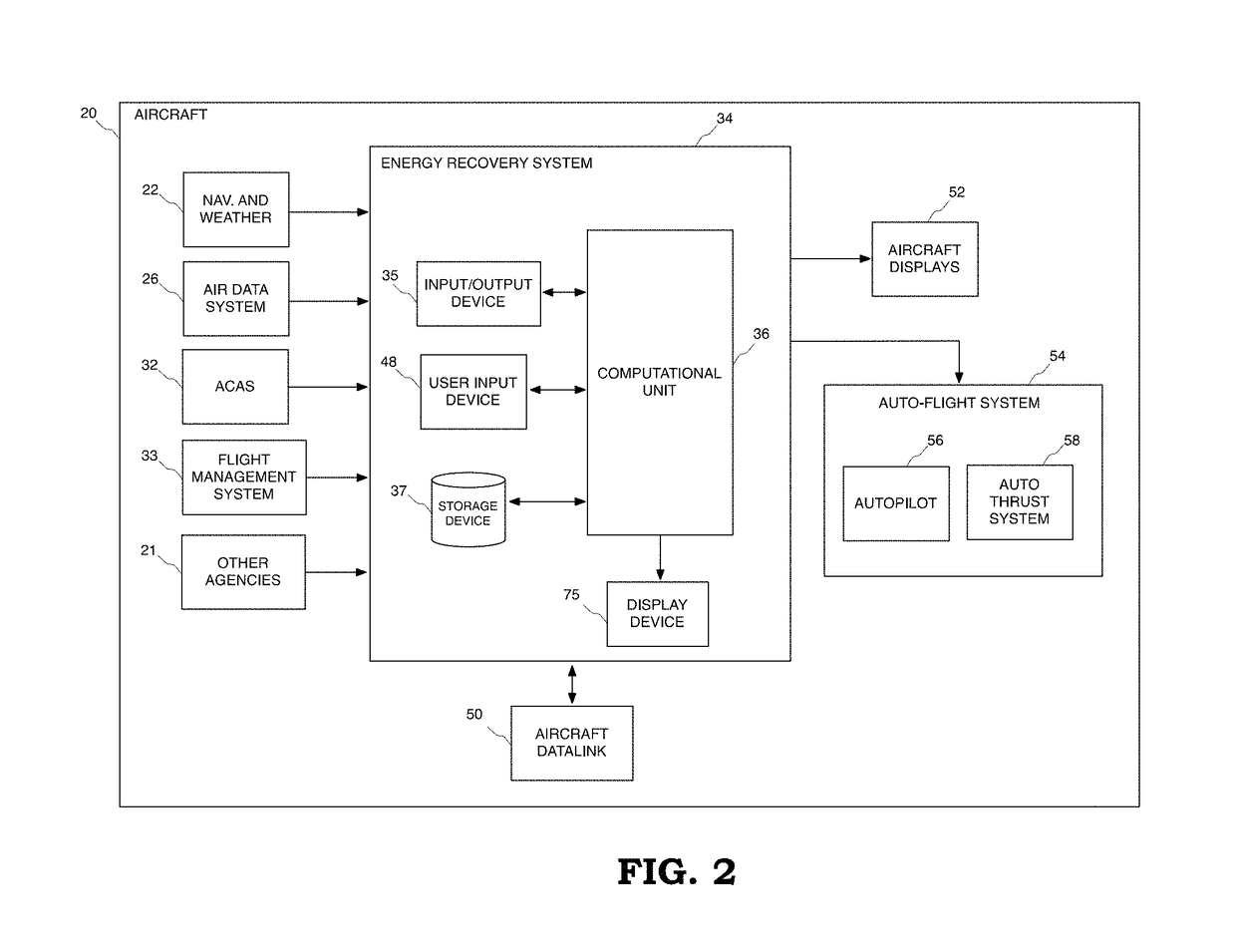 Method and system for recovering the energy state of an aircraft during descent