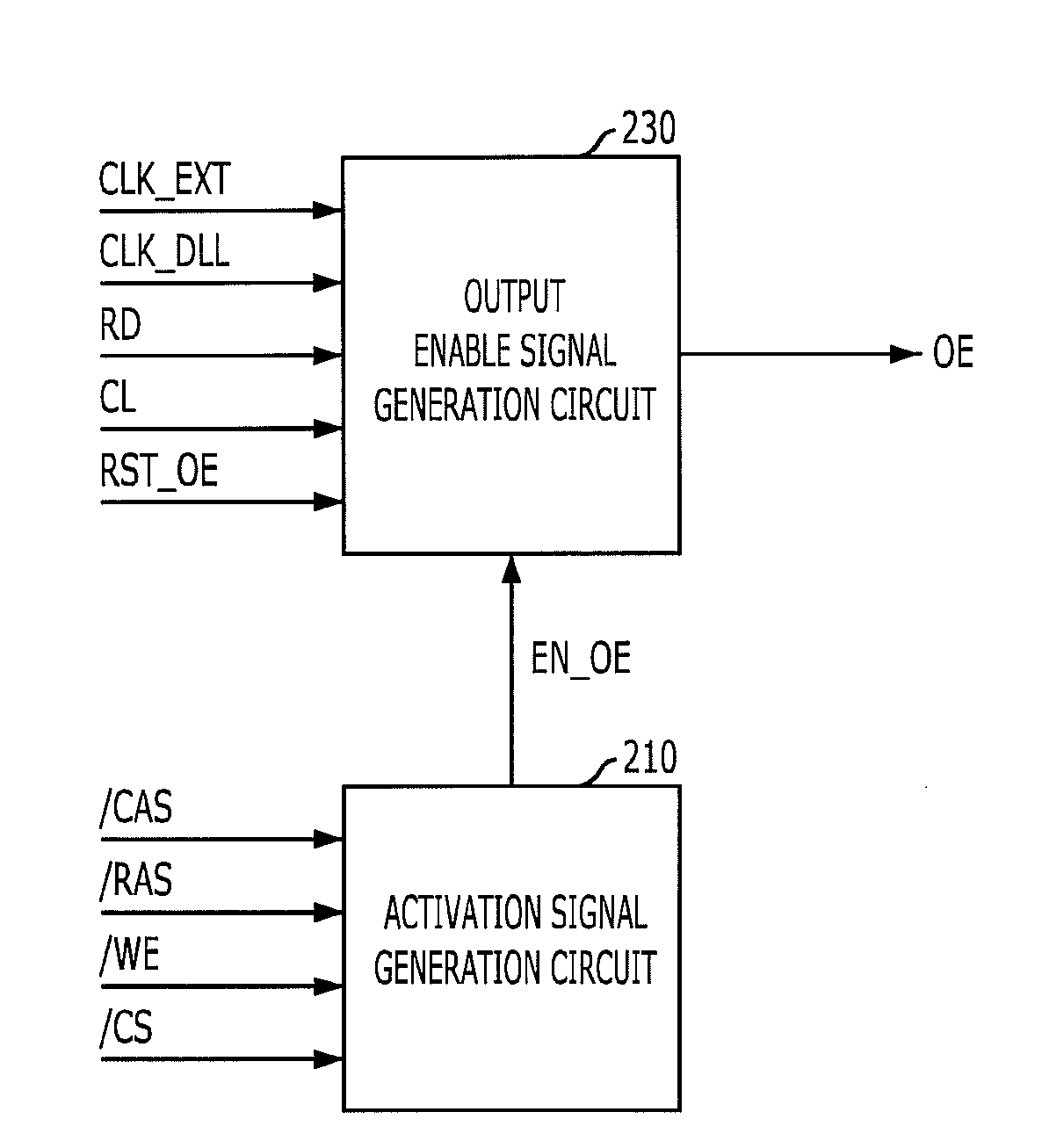 Semiconductor memory device and driving method thereof