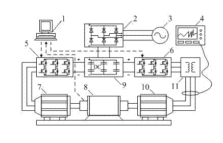 Efficiency test system and control method for no-angle sensor of permanent magnet synchronous motor