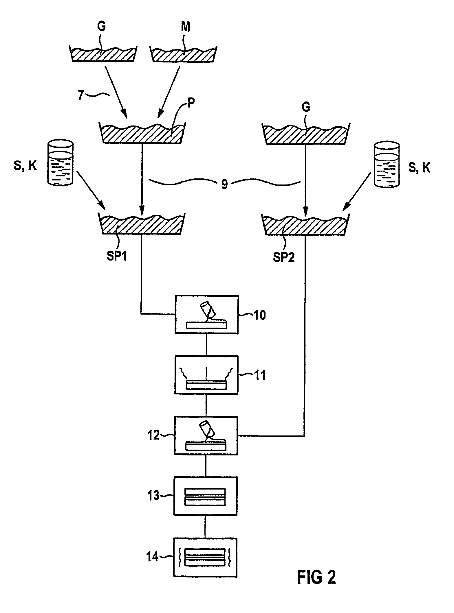 Material composite and production and use of the material composite