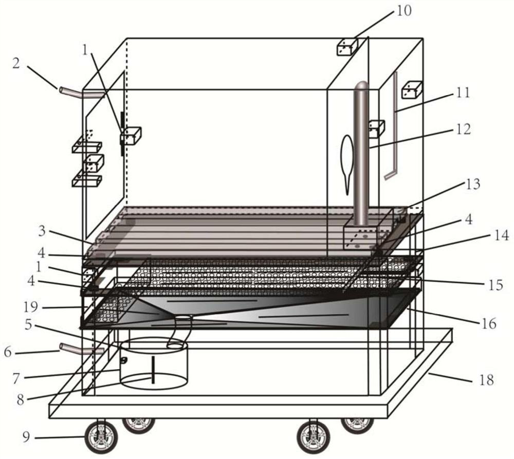 Respiratory metabolism cage for accurate feeding and automatic metabolism monitoring of goats