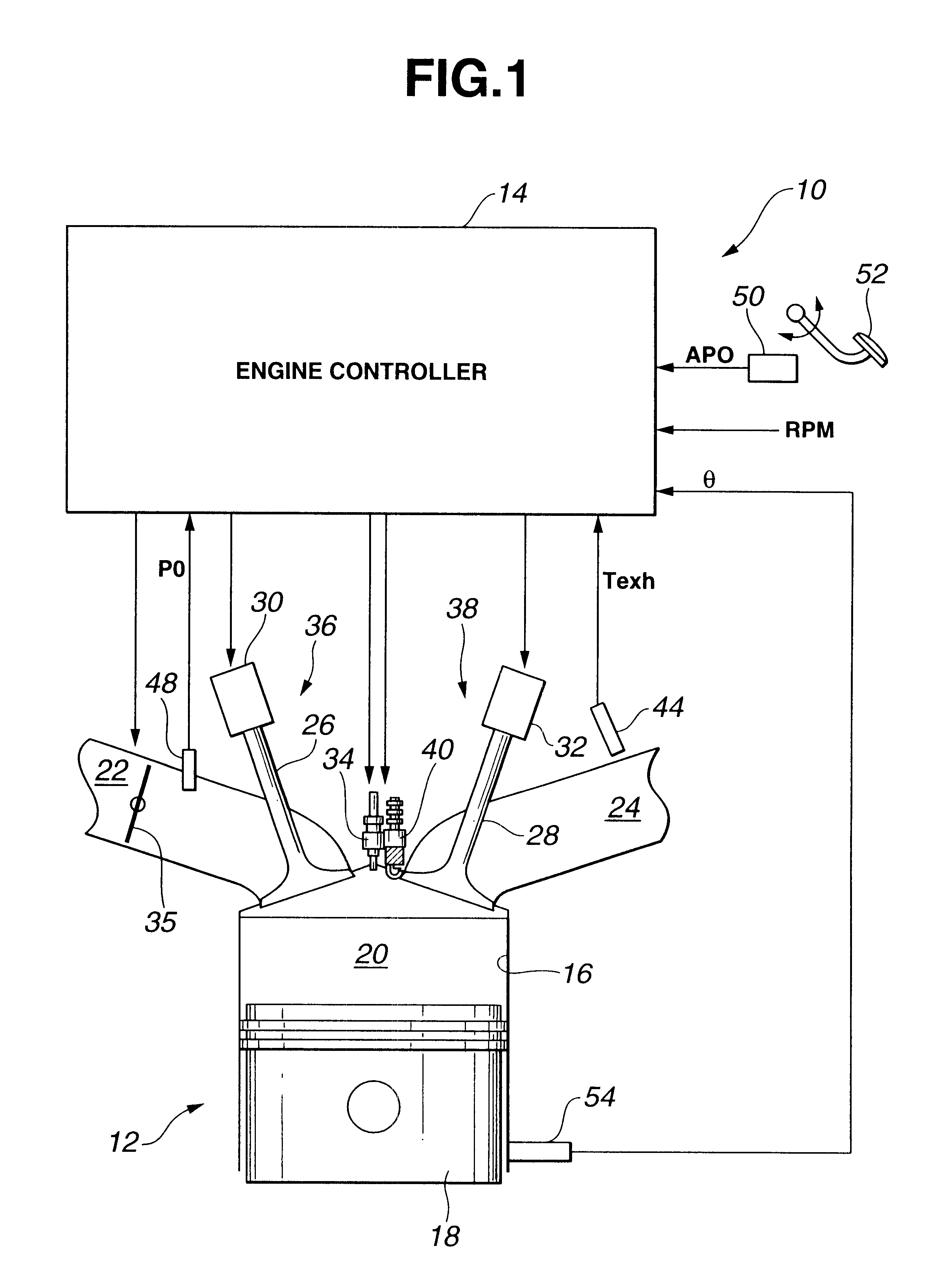 Controlled auto-ignition lean burn stratified engine by intelligent injection