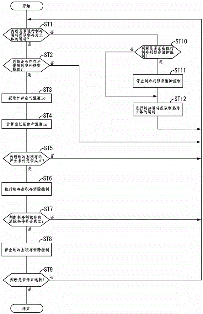 Outdoor unit and air conditioner for air conditioner