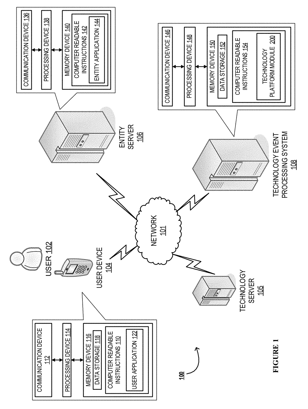 Real time event capture, analysis and reporting system