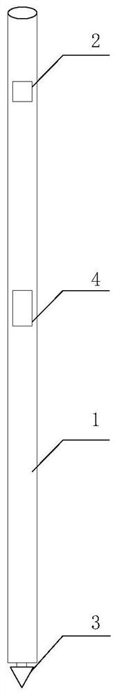 A portable inertial navigation positioning rod and its positioning and attitude determination method