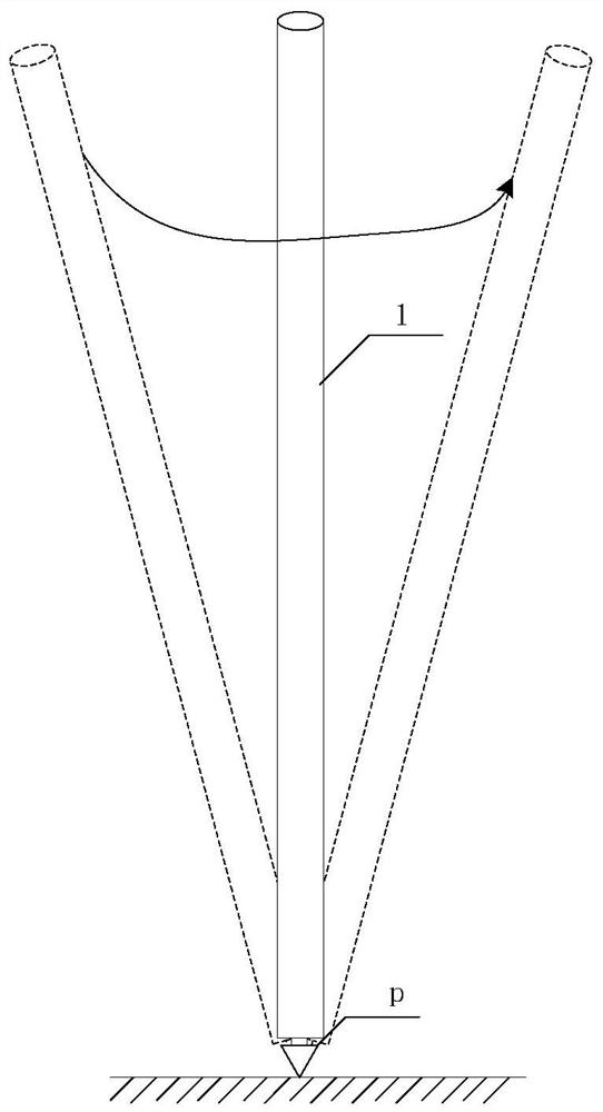 A portable inertial navigation positioning rod and its positioning and attitude determination method