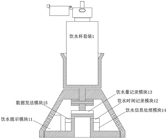 Tracking and monitoring system for supervising drinking water and urination of patient with lower urinary tract dysfunction