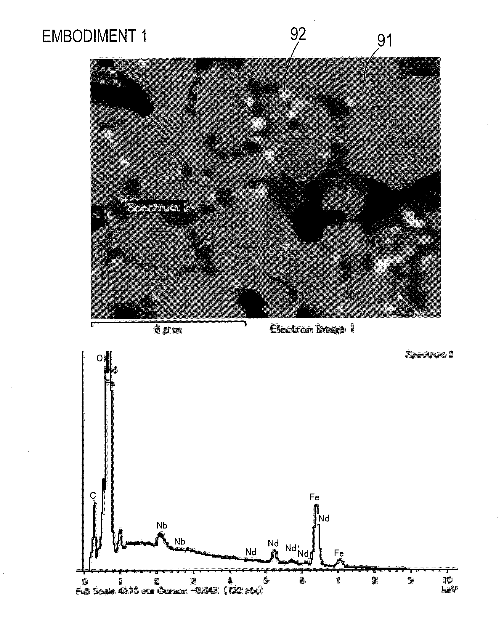 Permanent magnet and manufacturing method thereof