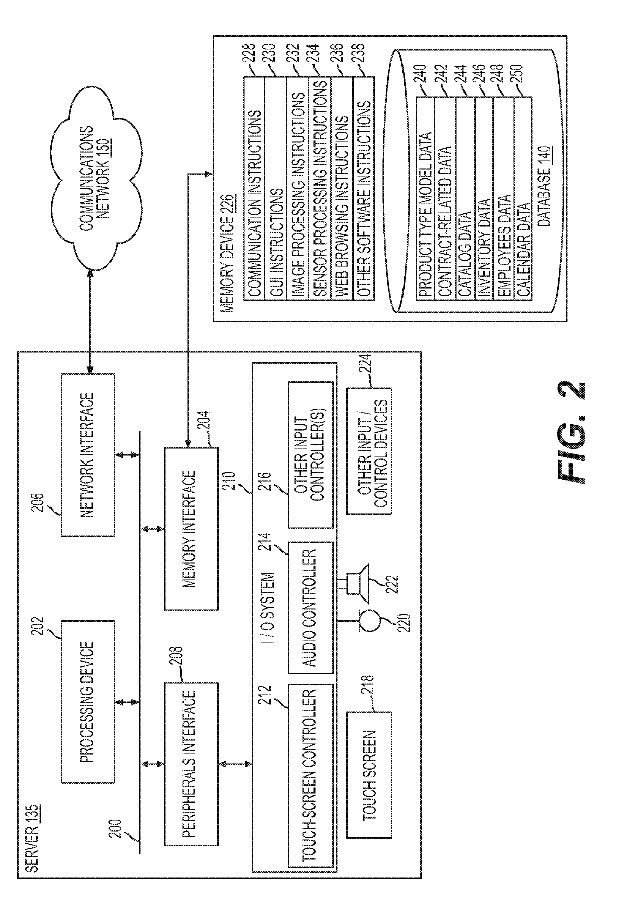 Camera configured to be mounted to store shelf