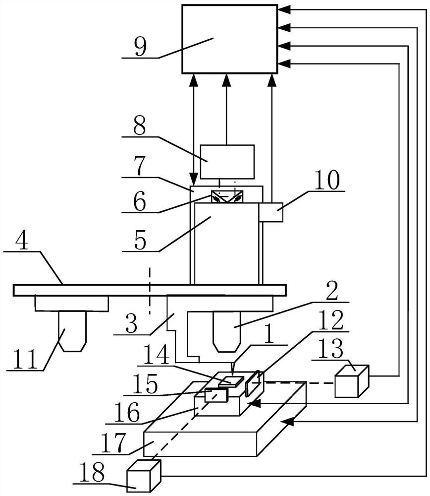 A three-dimensional measurement device and measurement method for cross-scale micro-nano structures