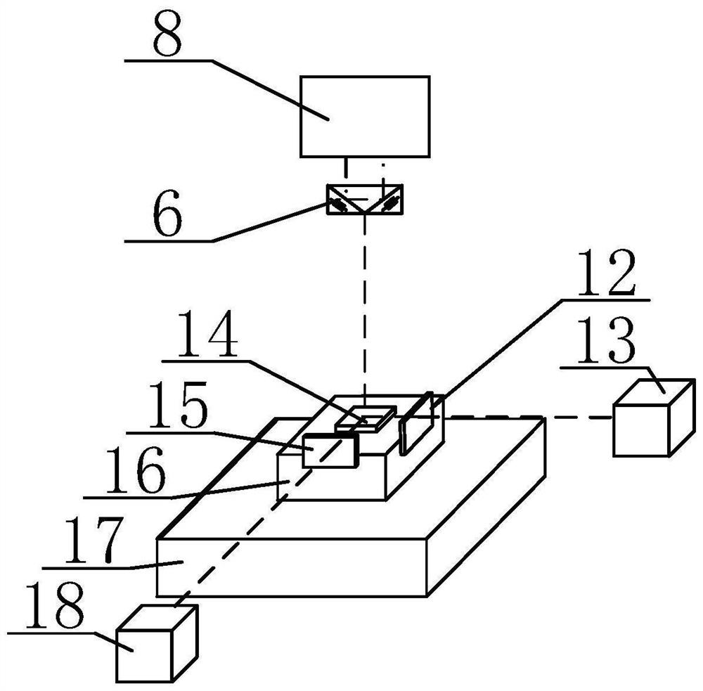 A three-dimensional measurement device and measurement method for cross-scale micro-nano structures