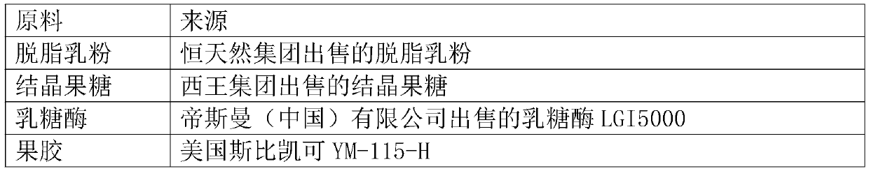 Brown lactic acid bacteria beverage and preparation method thereof