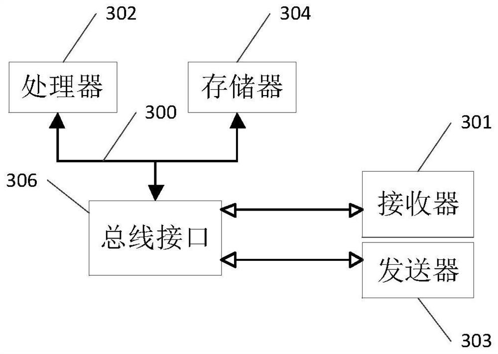 Online education course management method and system based on artificial intelligence