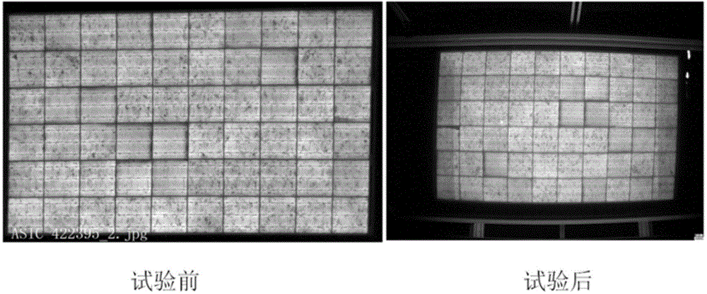 PID-resistant encapsulation adhesive film used for photovoltaic cell