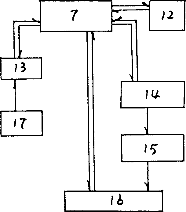 Infrared encoded positioning based automatic operation control system for four machines of cokery