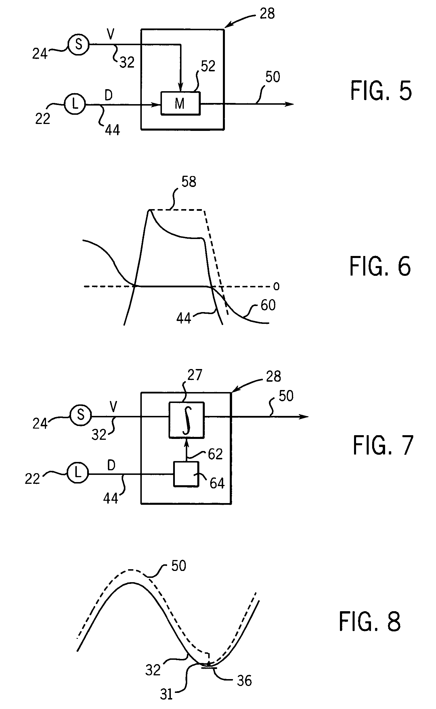 Apparatus and method using synchronized breathing to treat tissue subject to respiratory motion