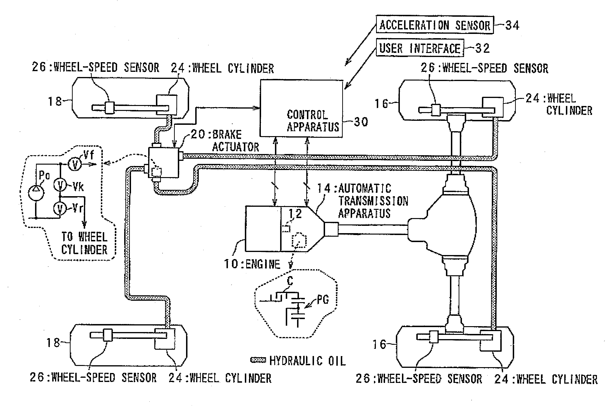 Apparatus and system for controlling automatic stopping of vehicle