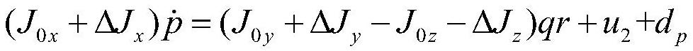 Quadrotor unmanned aerial vehicle attitude control method considering inertia uncertainty