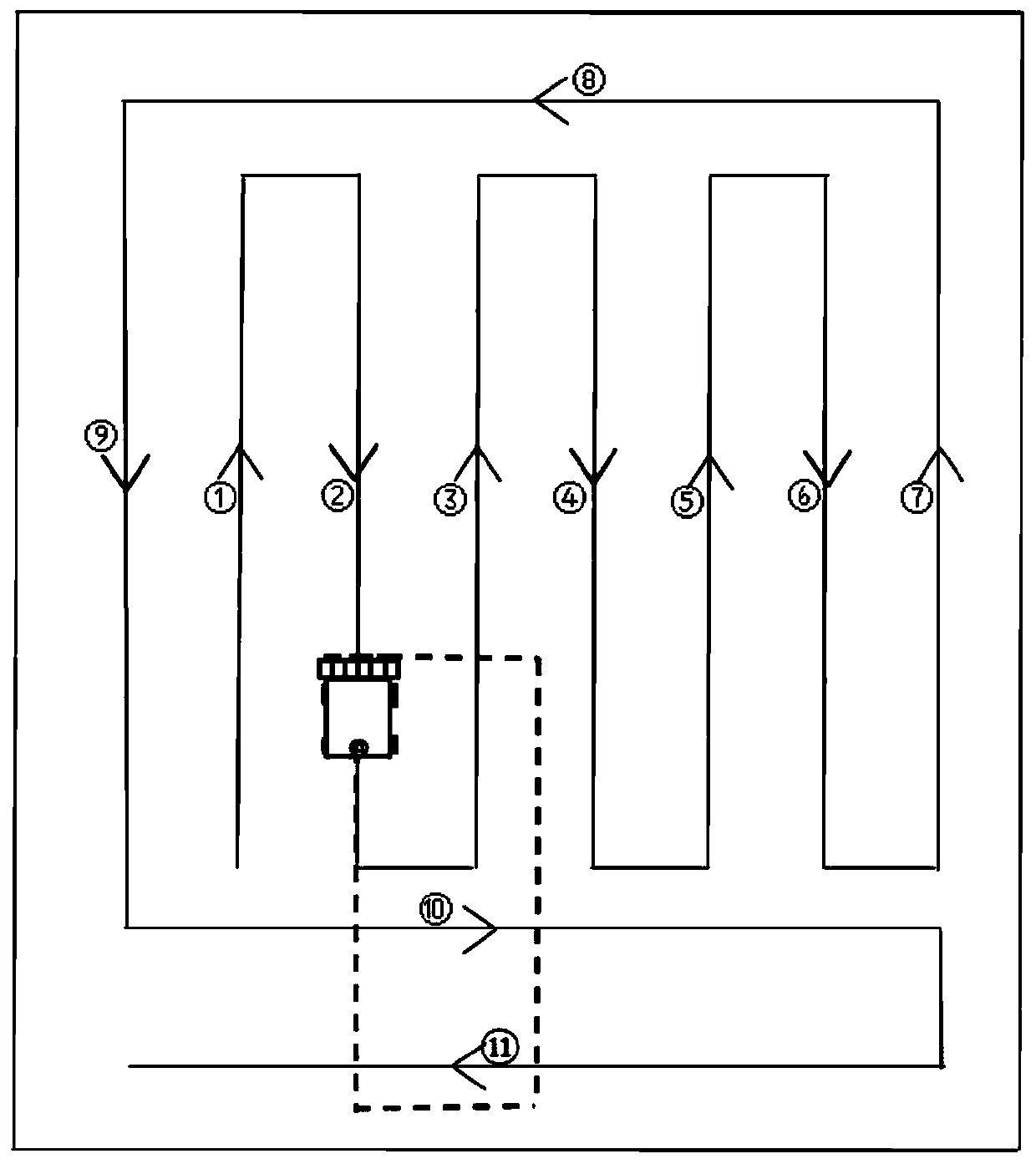 Full path planning and breakpoint endurance method for unmanned rice transplanters