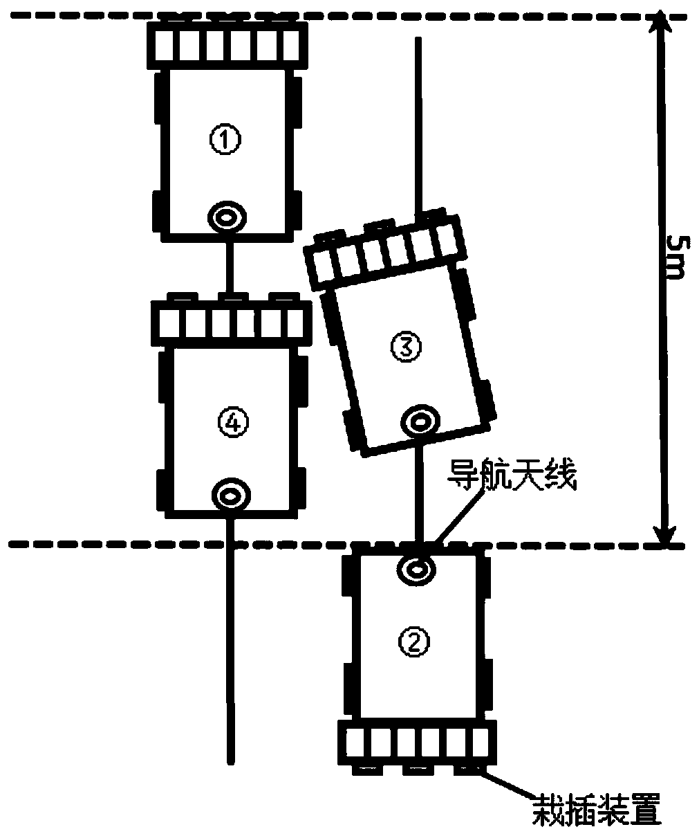 Full path planning and breakpoint endurance method for unmanned rice transplanters