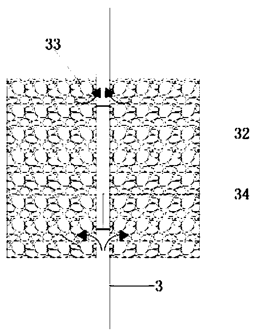 Multifunctional combined dry hot rock energy storage heating system