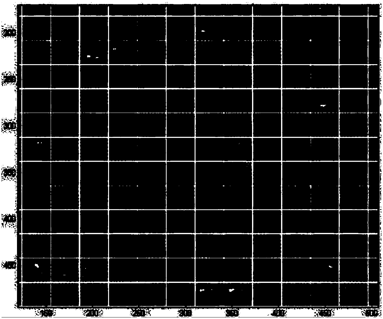 Deep learning recognition method for ferrite defects based on Fisher criterion