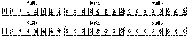 Network adaptive anti-packet-loss method, network adaptive anti-packet-loss device and terminal device