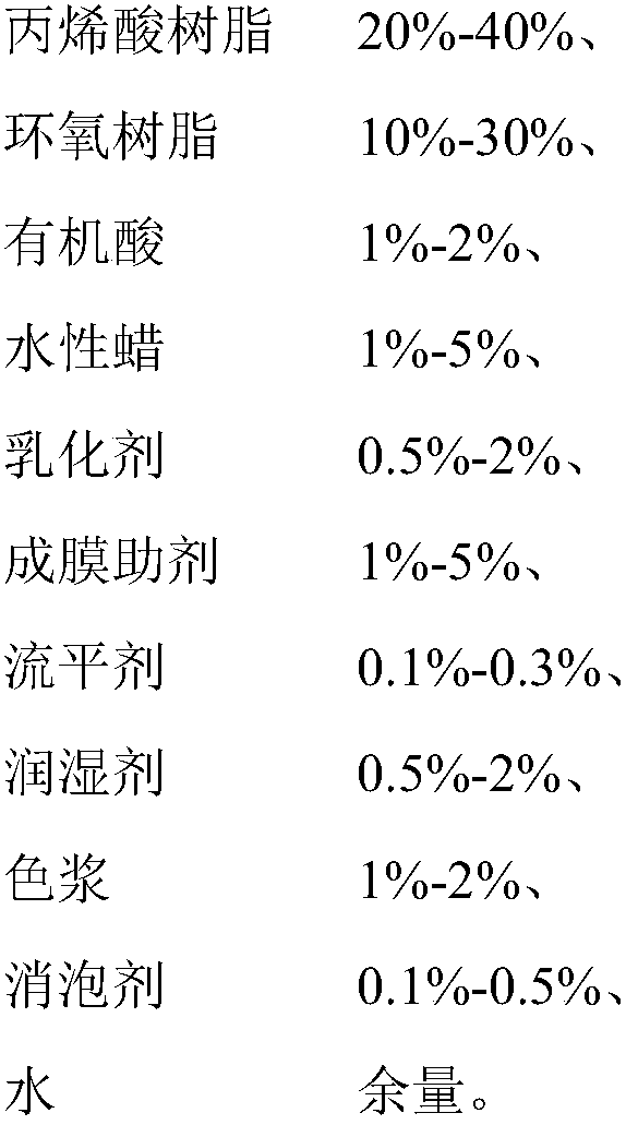 Self-deposition coating based on acrylic acid/epoxy resin as main material and preparation method and application thereof