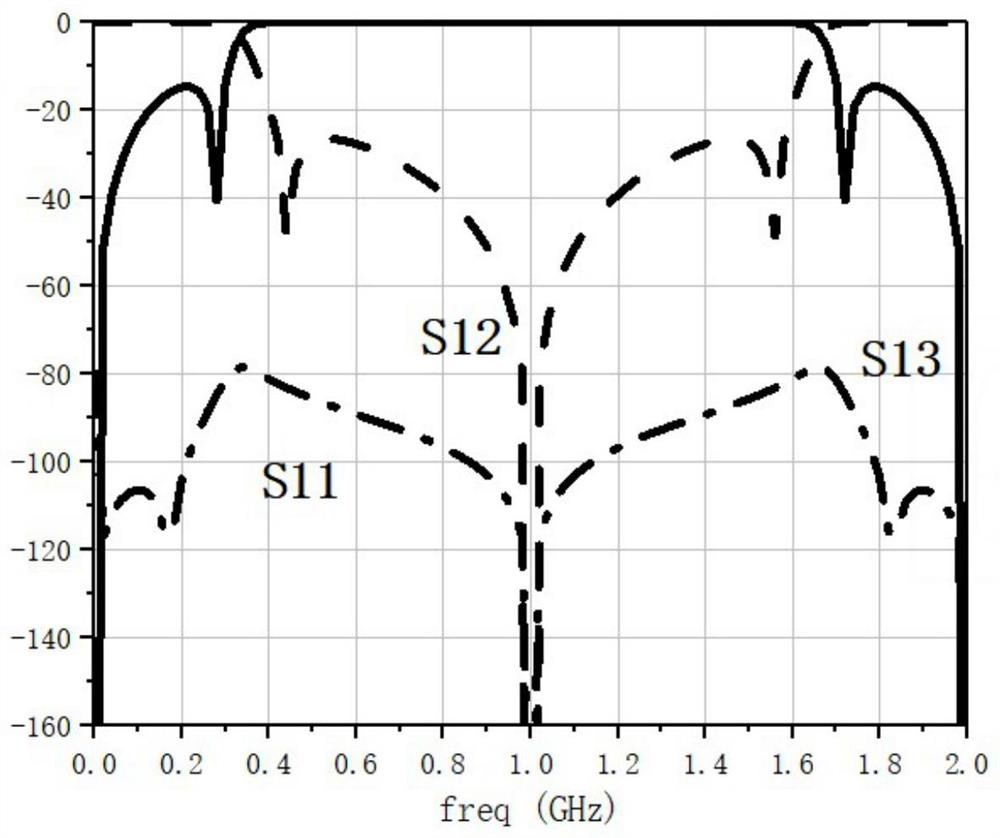 Full-open-circuit branch transmission line bandwidth-adjustable non-reflection filter which