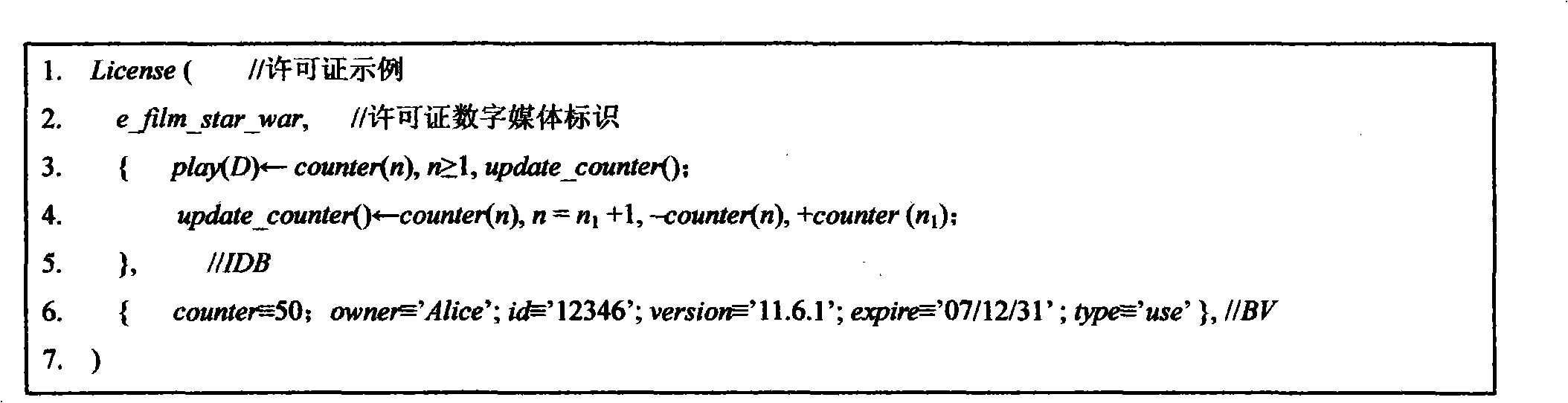 Digital contents hardware binding and emigration method with both copyright sides controllable function