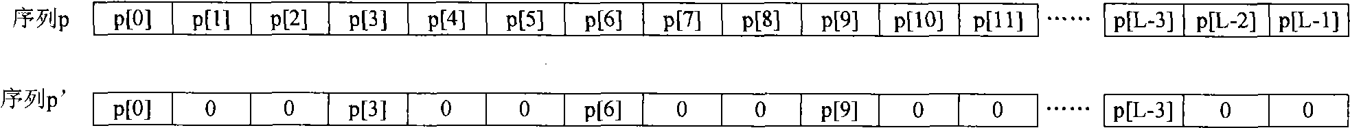 Method, device and terminal for realizing downlink synchornization