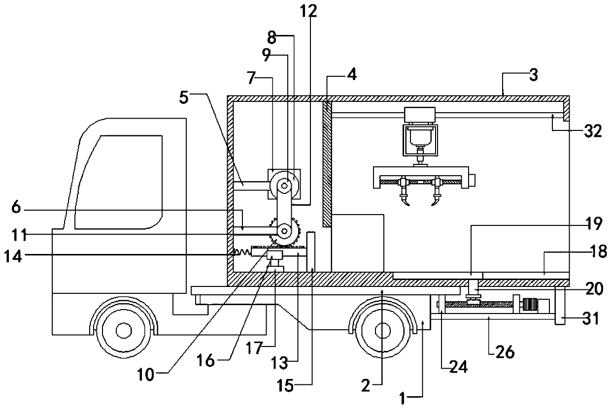 Transport vehicle material box discharging device