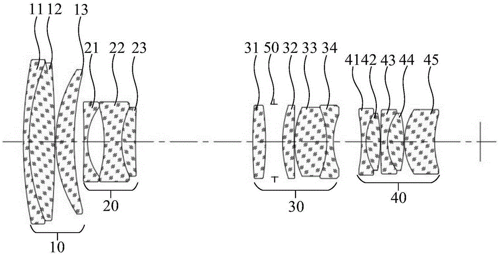 Optical lens