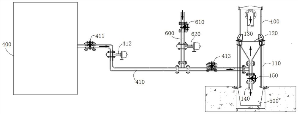 An automatic sampling detection device for a ph meter of a desulfurization absorption tower in a thermal power plant