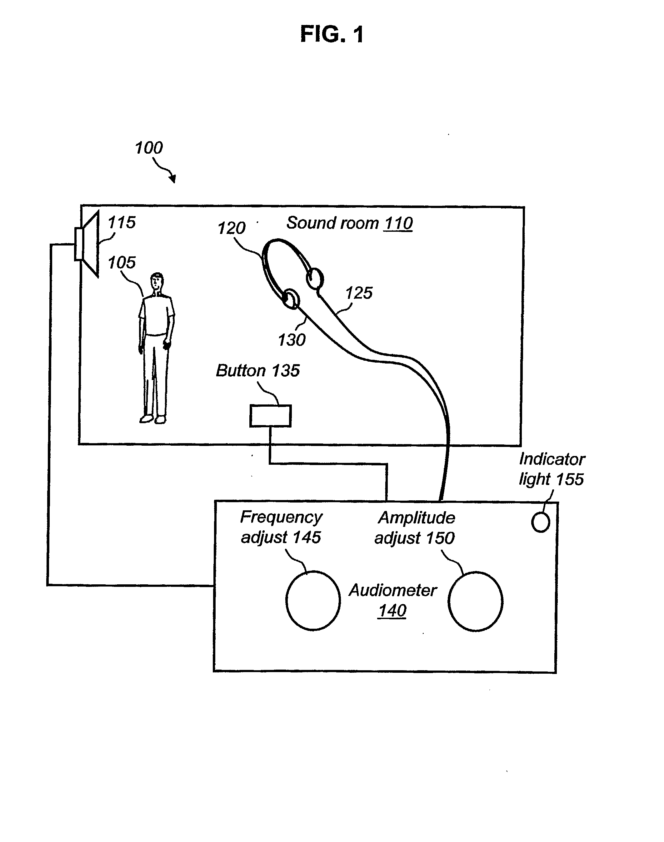 Audiologist Equipment Interface User Database For Providing Aural Rehabilitation Of Hearing Loss Across Multiple Dimensions Of Hearing