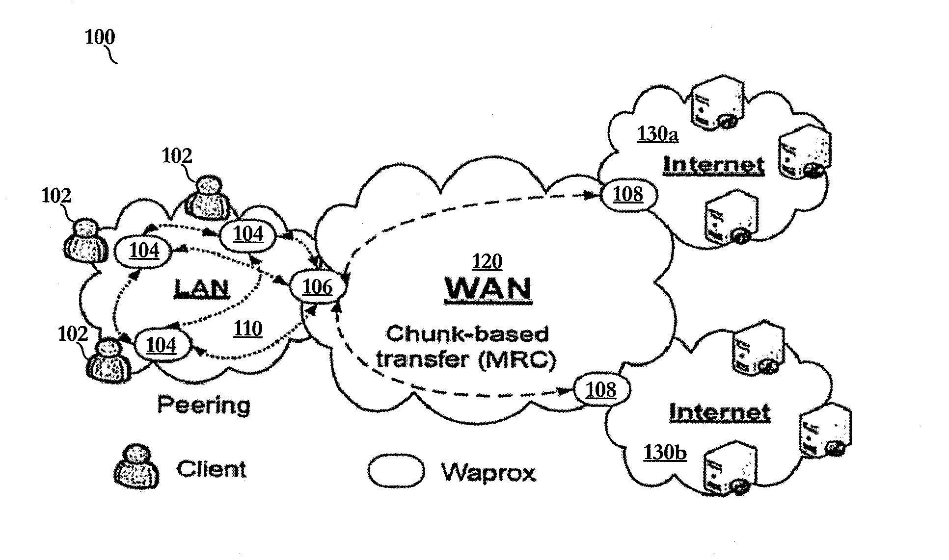 Systems and methods for network acceleration and efficient indexing for caching file systems