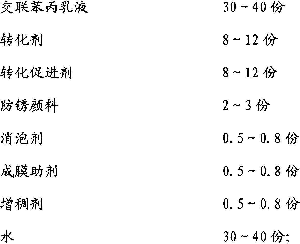 Waterborne rusty coating for protecting coating of steel-structure work pieces and preparation method thereof