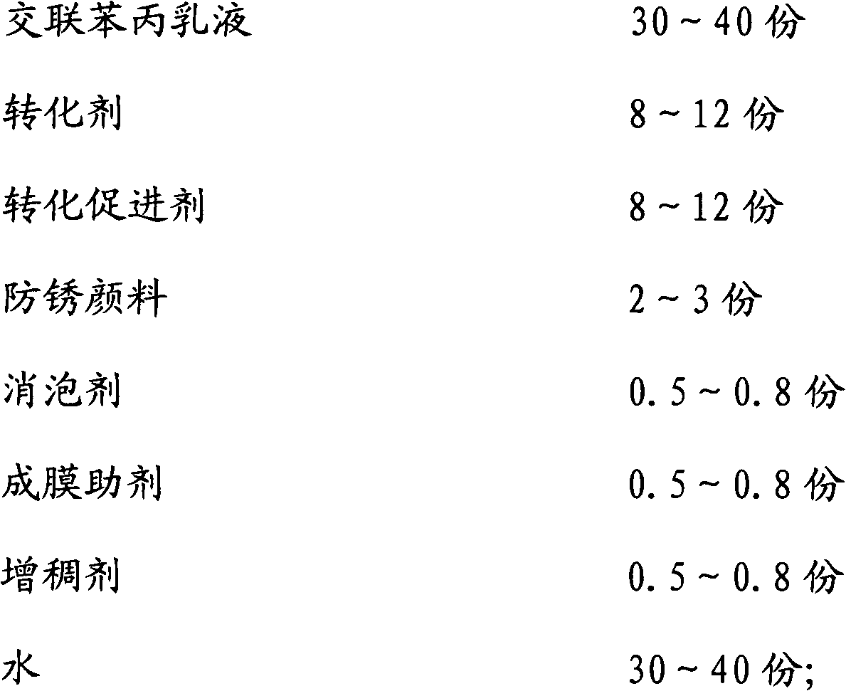 Waterborne rusty coating for protecting coating of steel-structure work pieces and preparation method thereof