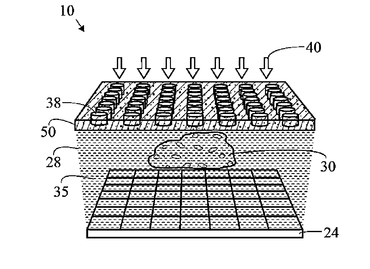 On-chip 4d lightfield microscope