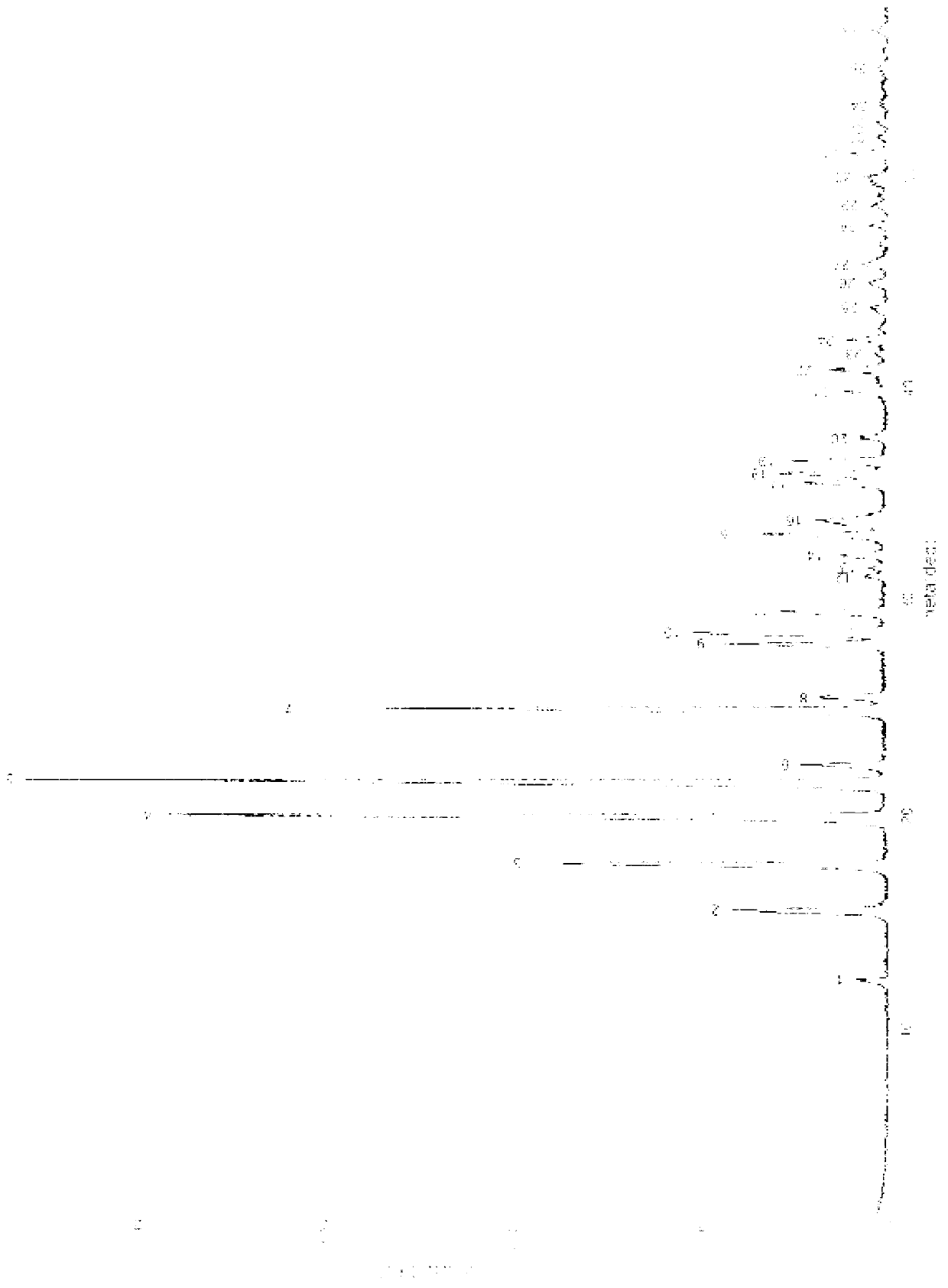 Oxiracetam crystal form and preparation method thereof