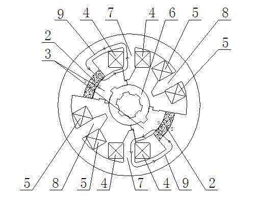 Bistable permanent magnetic mechanism