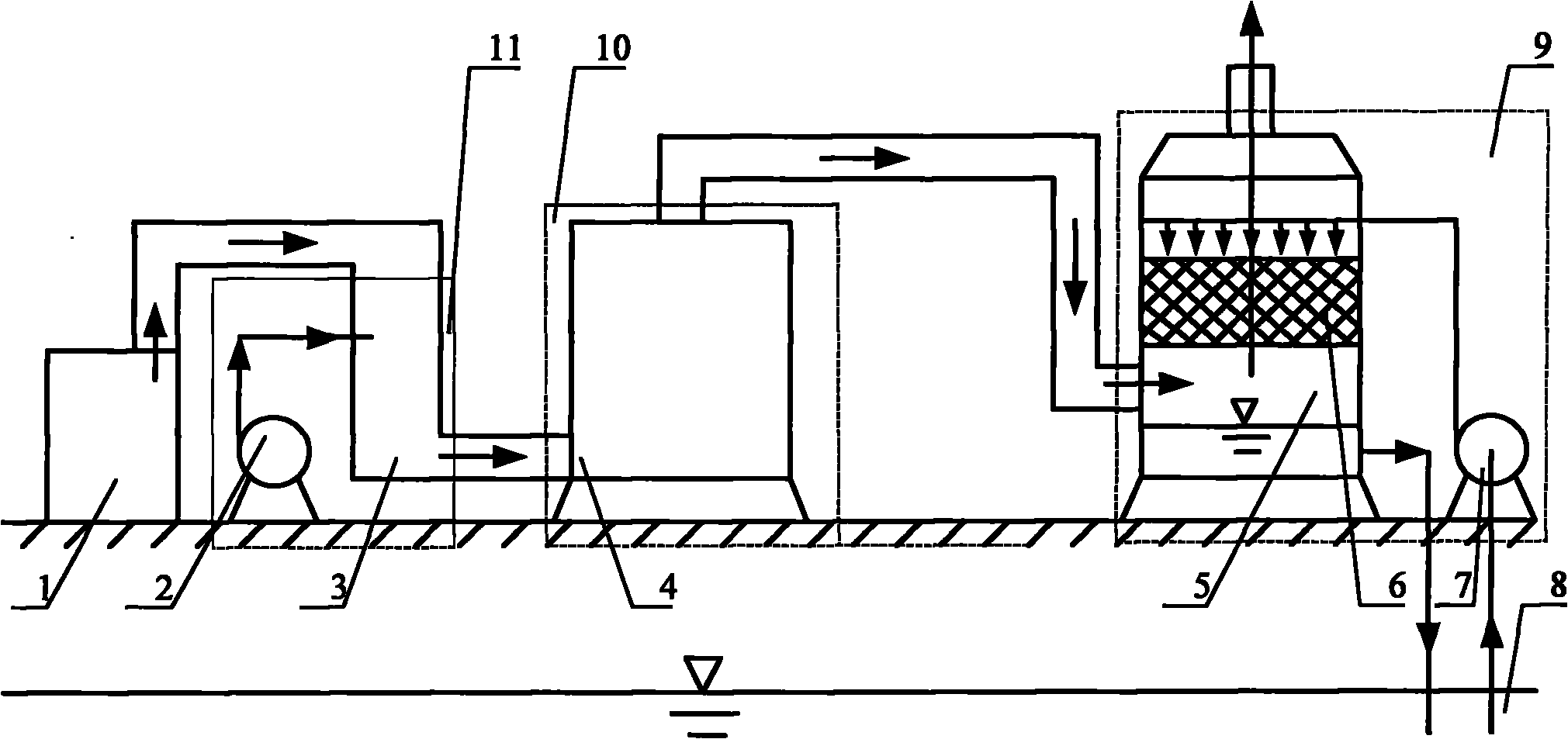 Ocean ship tail gas denitration method by combination of air supply local discharging oxidation and sea water washing