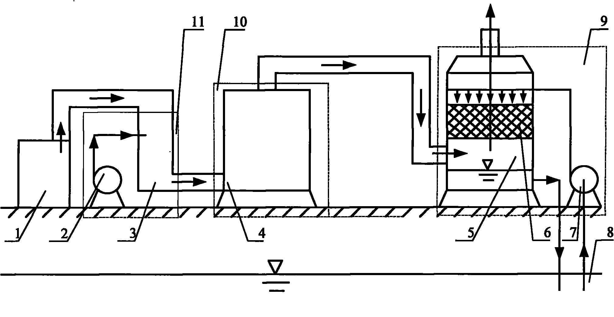 Ocean ship tail gas denitration method by combination of air supply local discharging oxidation and sea water washing