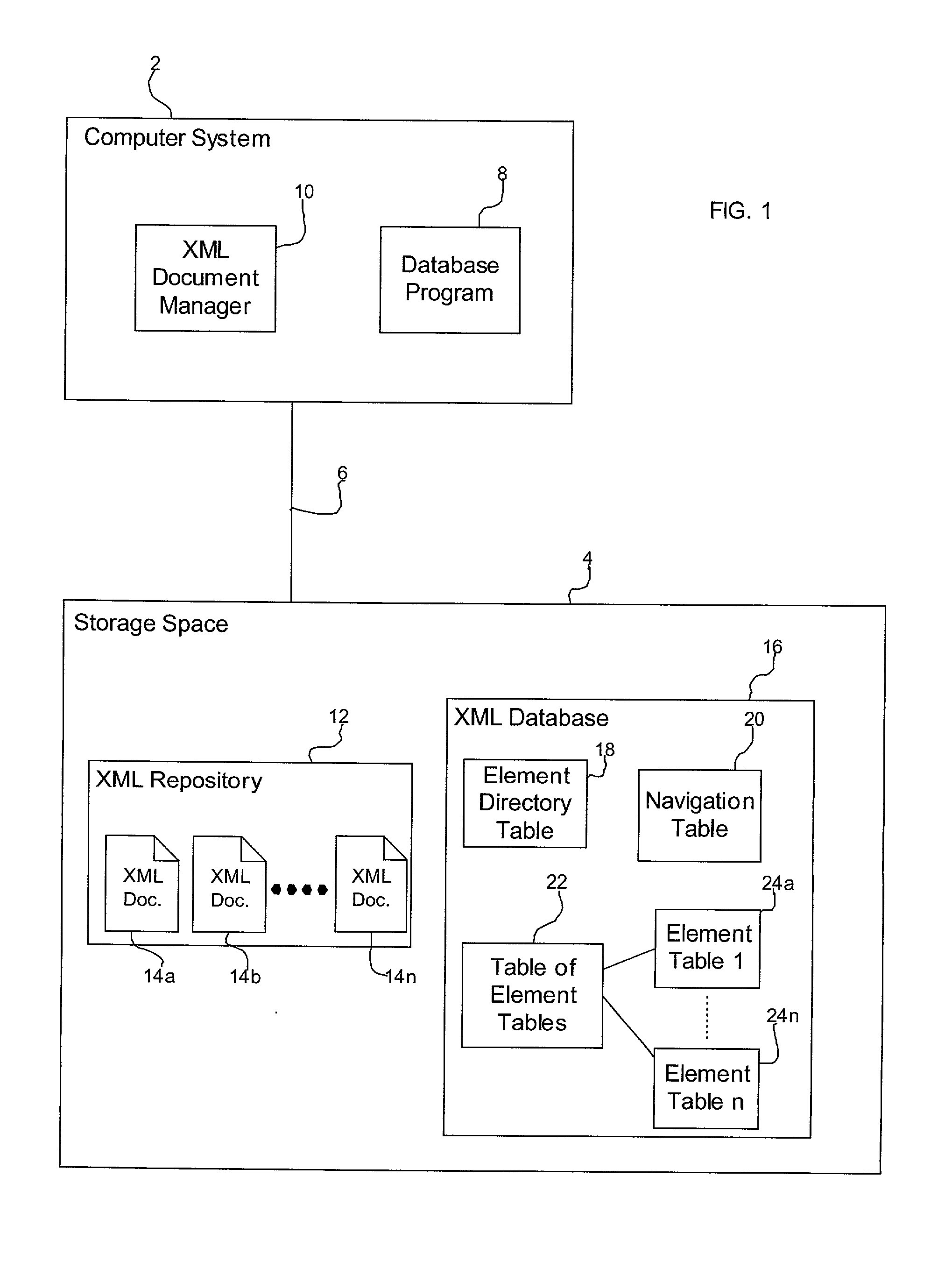 Method, system, program, and data structures for managing structured documents in a database