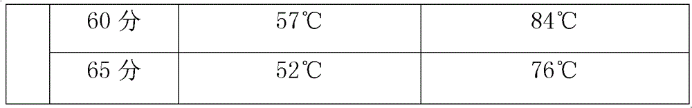 Heat-conducting medium