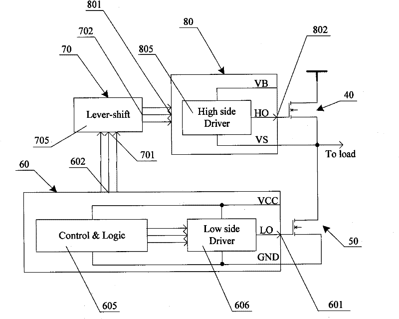 Grid drive circuit for controlling bridge type drive circuit